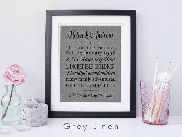 Personalised Anniversary Gift