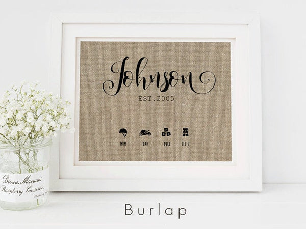 Family Name Sign with Icons